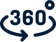 360