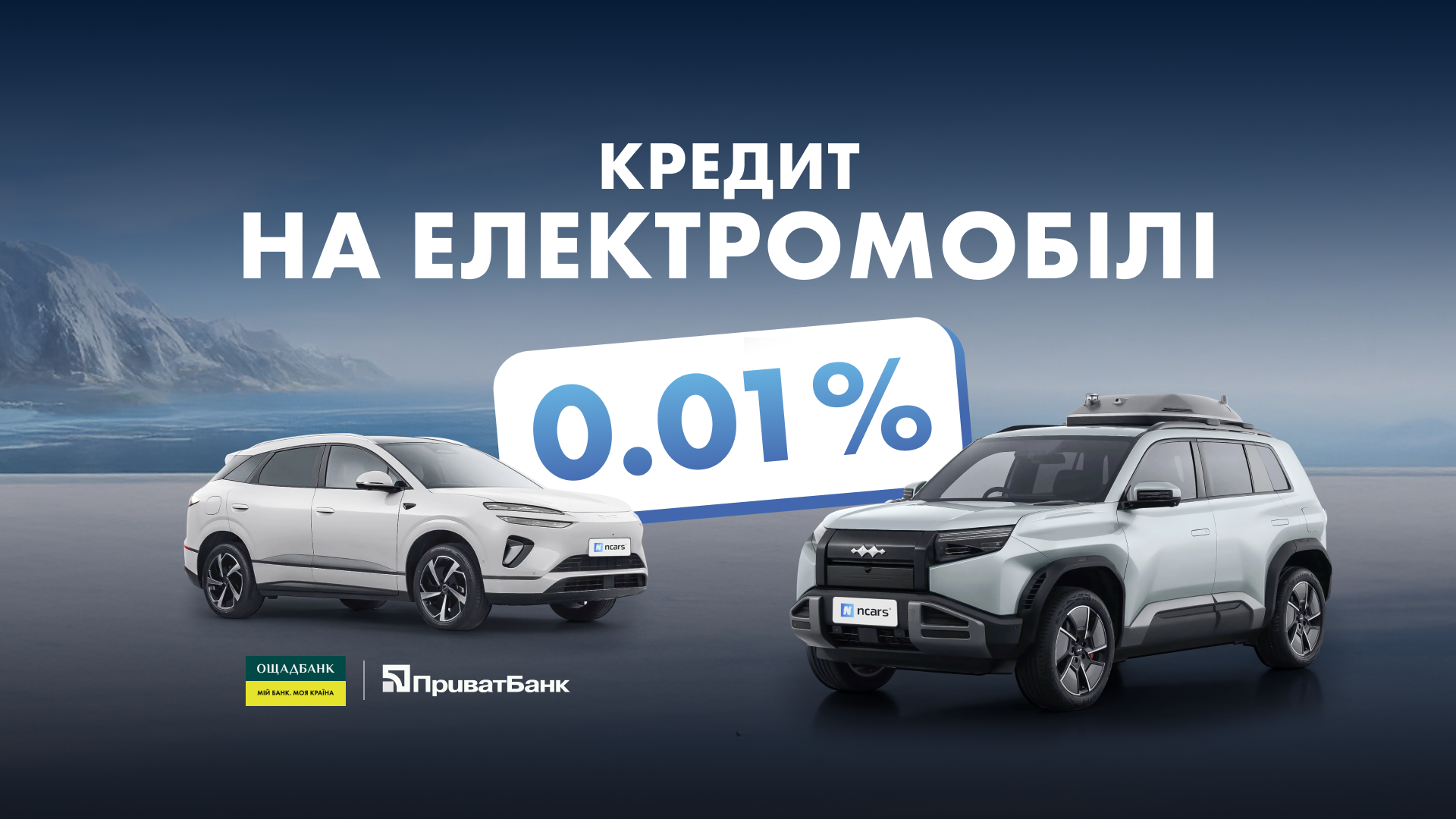 Кредитування